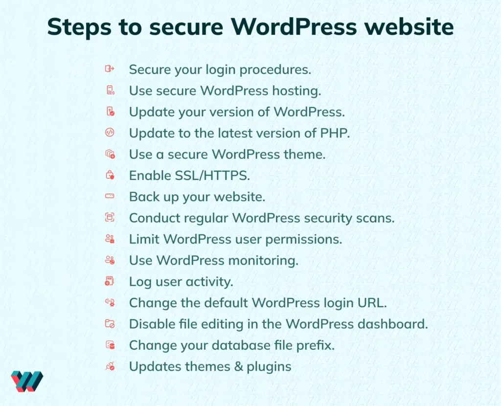 Secure Your WordPress Website in basic steps